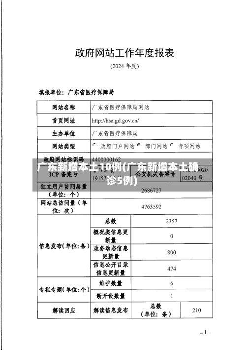 广东新增本土10例(广东新增本土确 诊5例)-第1张图片