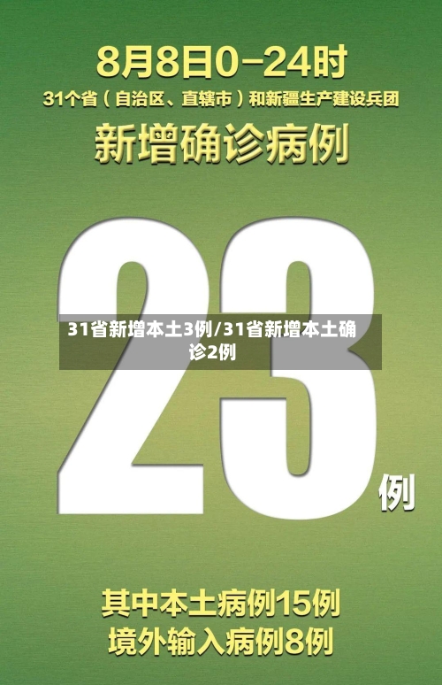 31省新增本土3例/31省新增本土确诊2例