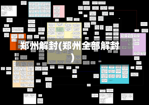 郑州解封(郑州全部解封)-第2张图片