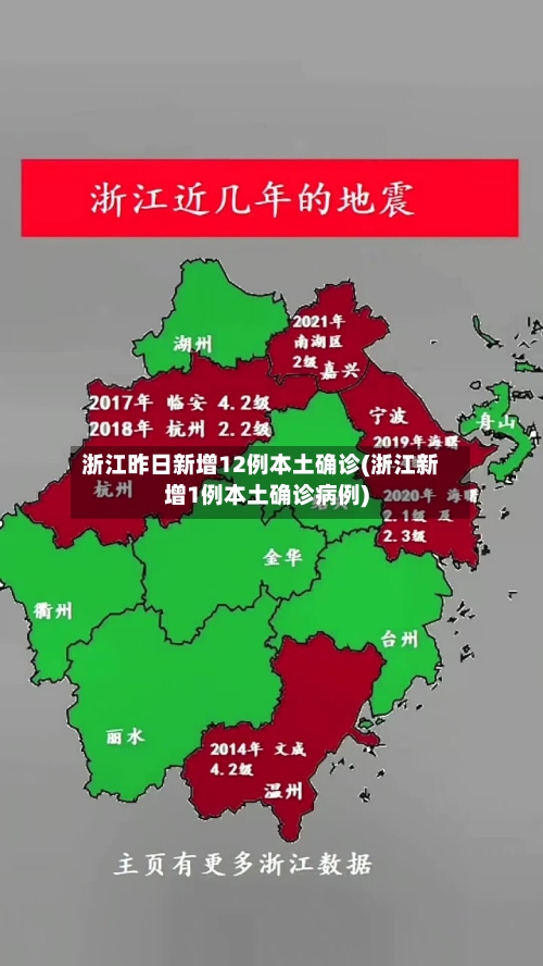 浙江昨日新增12例本土确诊(浙江新增1例本土确诊病例)-第1张图片