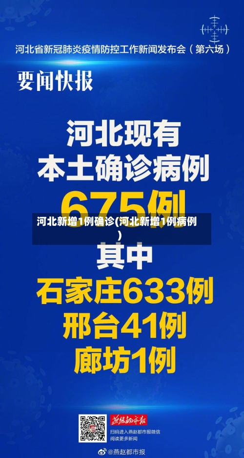 河北新增1例确诊(河北新增1例病例)-第2张图片