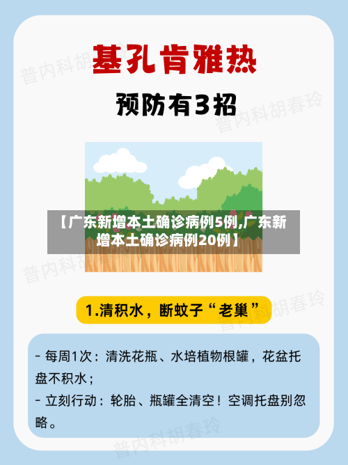 【广东新增本土确诊病例5例,广东新增本土确诊病例20例】-第1张图片