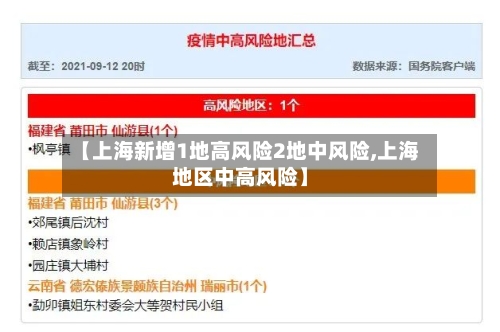 【上海新增1地高风险2地中风险,上海地区中高风险】-第2张图片