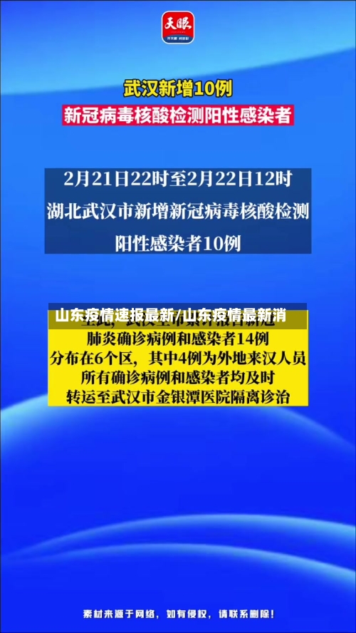 山东疫情速报最新/山东疫情最新消
