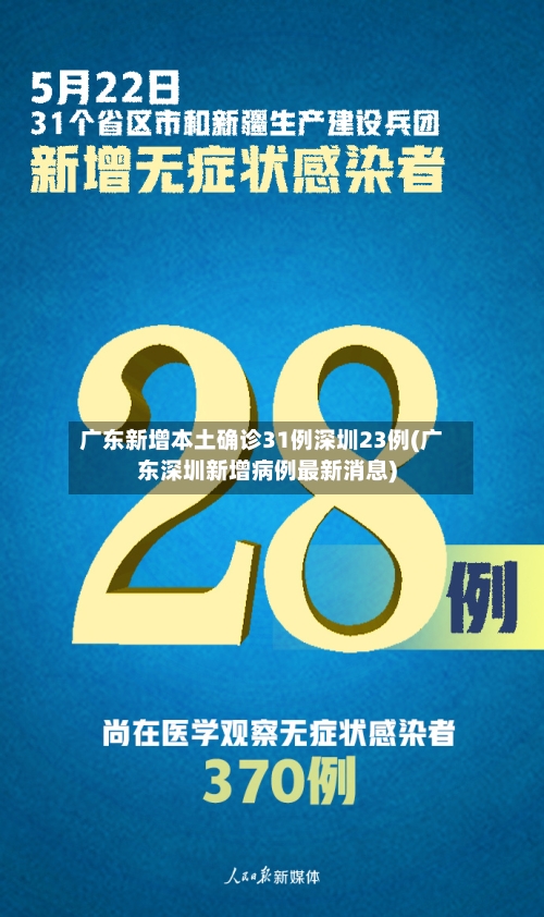 广东新增本土确诊31例深圳23例(广东深圳新增病例最新消息)