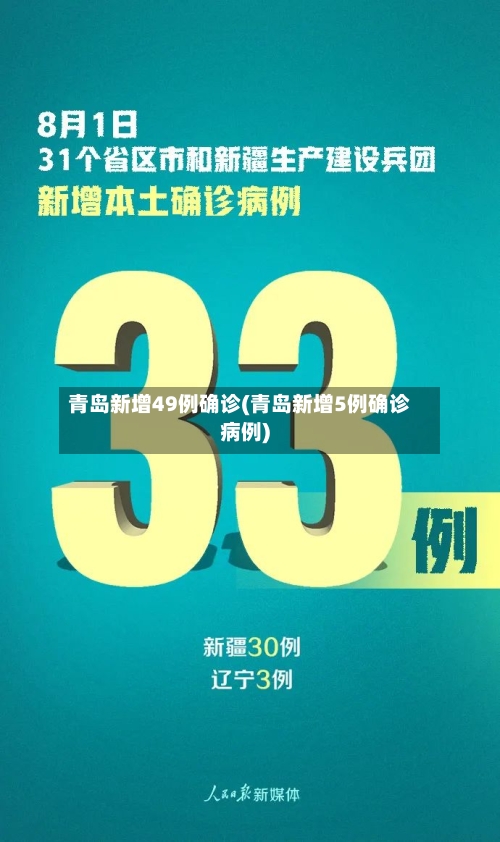 青岛新增49例确诊(青岛新增5例确诊病例)-第3张图片