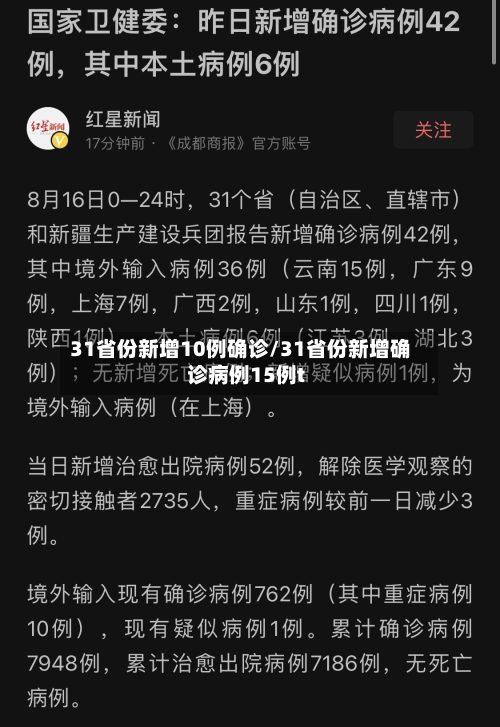 31省份新增10例确诊/31省份新增确诊病例15例t-第2张图片