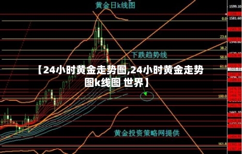 【24小时黄金走势图,24小时黄金走势图k线图 世界】-第3张图片