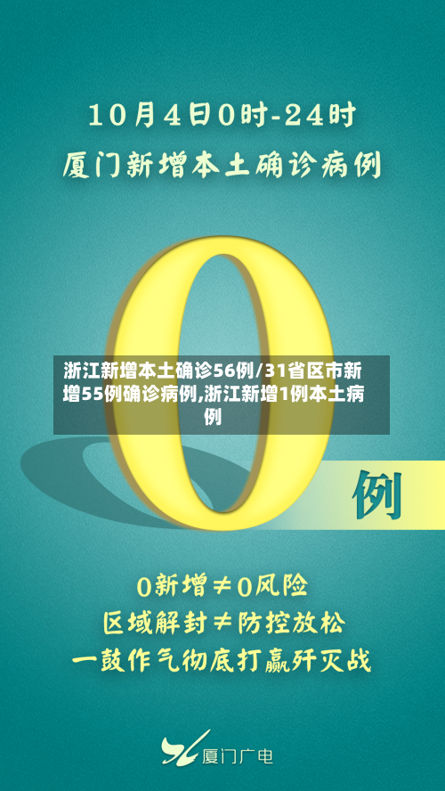 浙江新增本土确诊56例/31省区市新增55例确诊病例,浙江新增1例本土病例-第3张图片