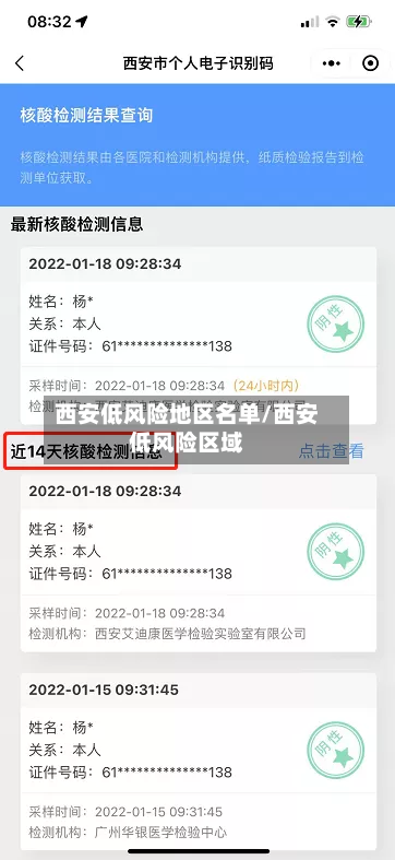 西安低风险地区名单/西安低风险区域-第2张图片