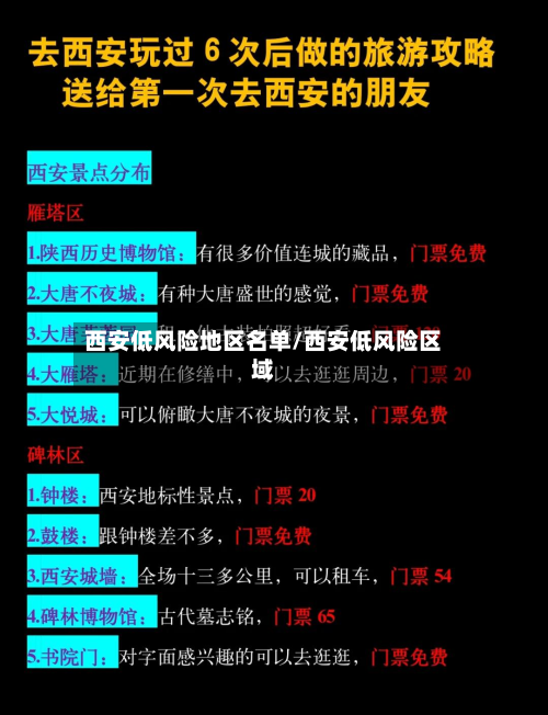 西安低风险地区名单/西安低风险区域