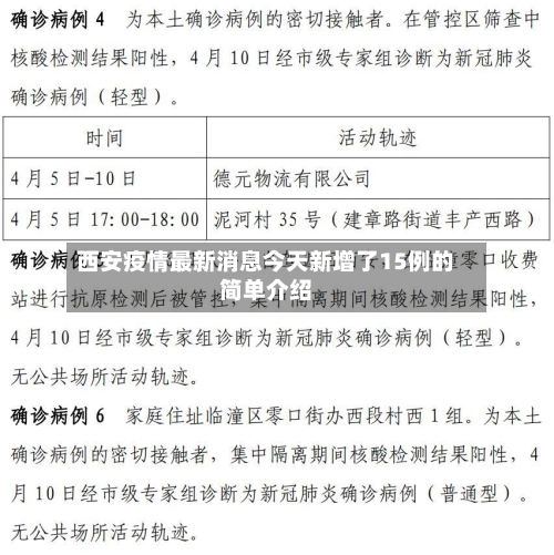 西安疫情最新消息今天新增了15例的简单介绍-第1张图片