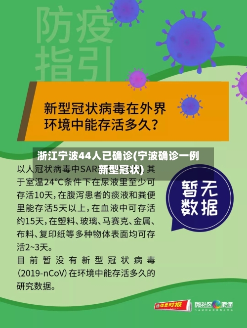 浙江宁波44人已确诊(宁波确诊一例新型冠状)-第3张图片