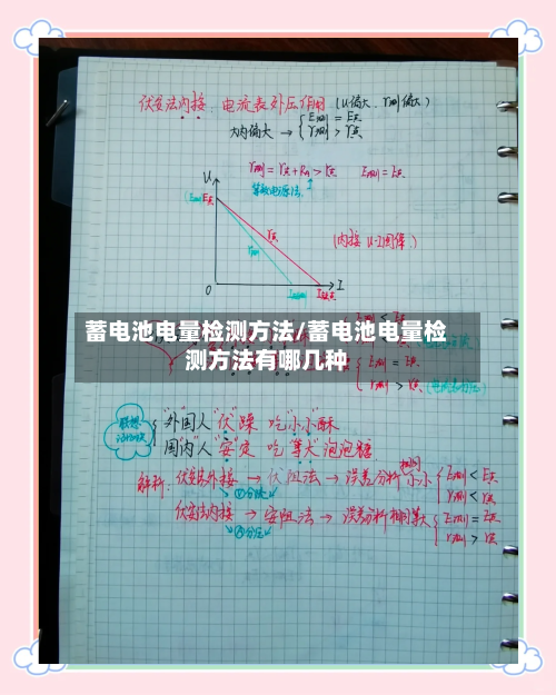 蓄电池电量检测方法/蓄电池电量检测方法有哪几种-第1张图片