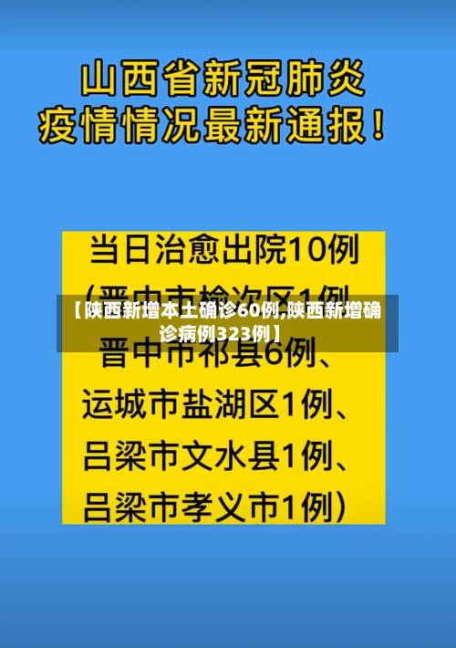 【陕西新增本土确诊60例,陕西新增确诊病例323例】-第1张图片
