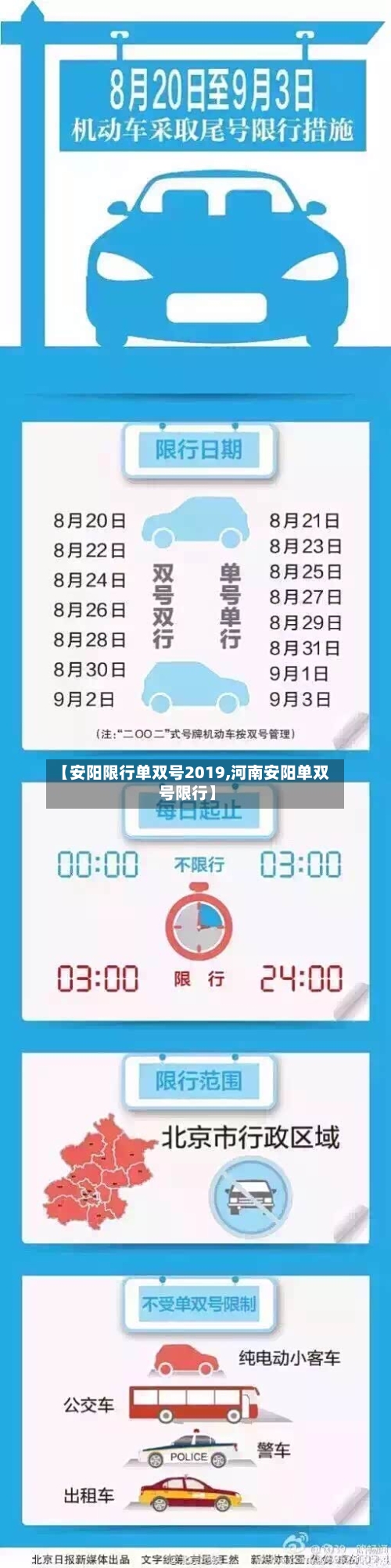 【安阳限行单双号2019,河南安阳单双号限行】-第2张图片