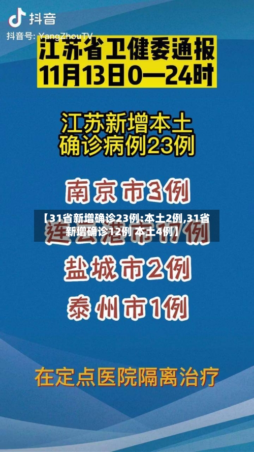 【31省新增确诊23例:本土2例,31省新增确诊12例 本土4例】-第1张图片