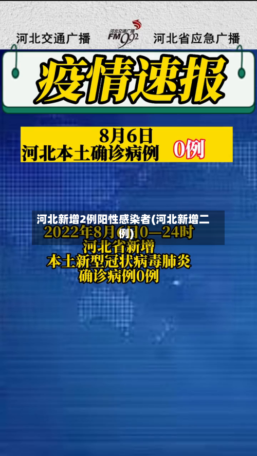 河北新增2例阳性感染者(河北新增二例)
