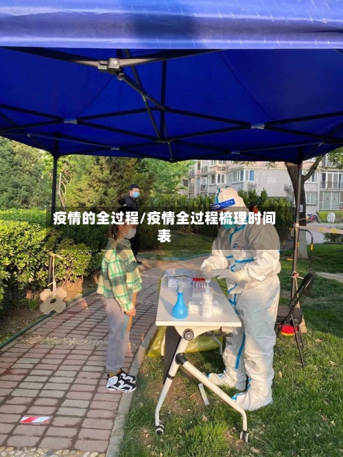 疫情的全过程/疫情全过程梳理时间表-第1张图片
