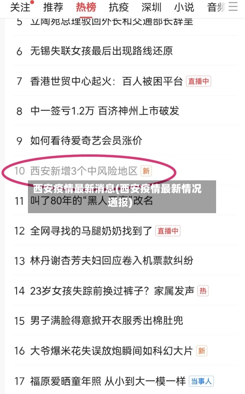 西安疫情最新消息(西安疫情最新情况通报)