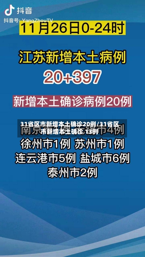 31省区市新增本土确诊20例/31省区市新增本土确诊 13例-第2张图片