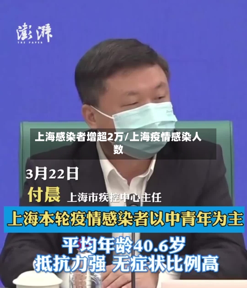 上海感染者增超2万/上海疫情感染人数