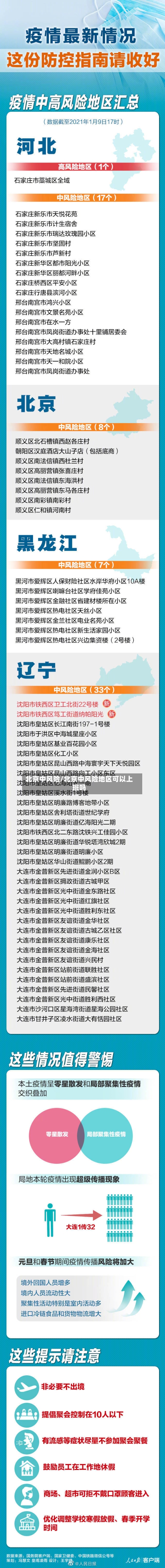 北京中风险/北京中风险地区可以上班吗-第1张图片