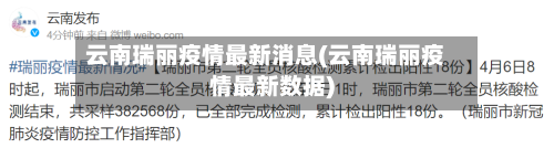 云南瑞丽疫情最新消息(云南瑞丽疫情最新数据)-第2张图片