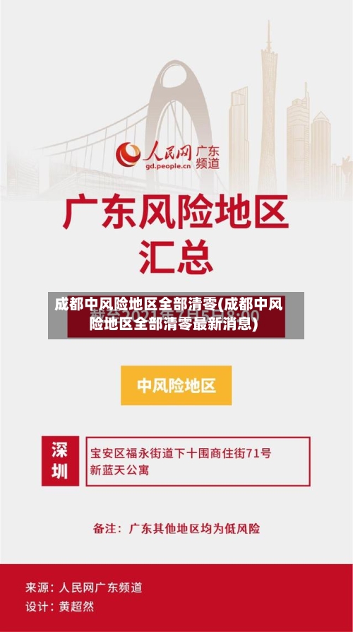 成都中风险地区全部清零(成都中风险地区全部清零最新消息)