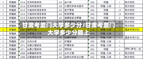 甘肃考厦门大学多少分/甘肃考厦门大学多少分能上-第2张图片