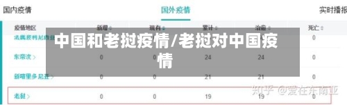 中国和老挝疫情/老挝对中国疫情-第2张图片
