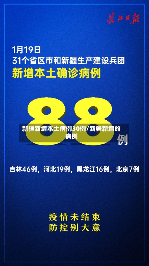 新疆新增本土病例30例/新疆新增的病例-第1张图片