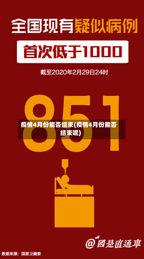 疫情4月份能否结束(疫情4月份能否结束呢)-第2张图片
