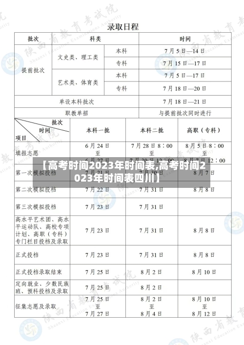 【高考时间2023年时间表,高考时间2023年时间表四川】-第3张图片