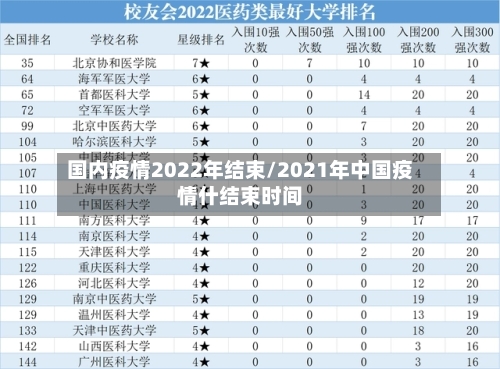 国内疫情2022年结束/2021年中国疫情什结束时间