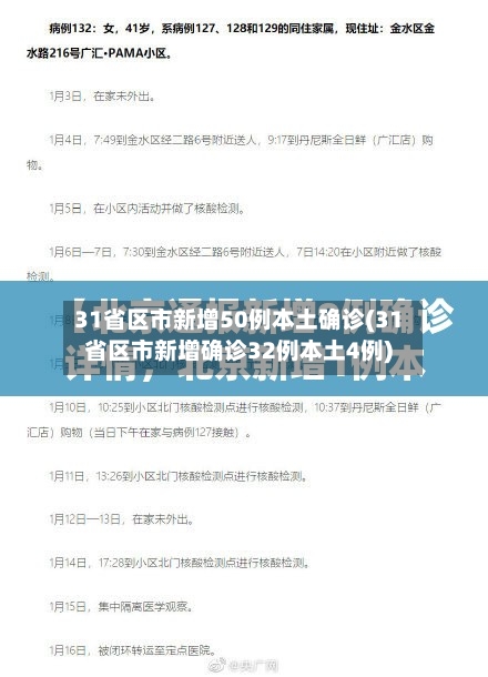 31省区市新增50例本土确诊(31省区市新增确诊32例本土4例)-第3张图片