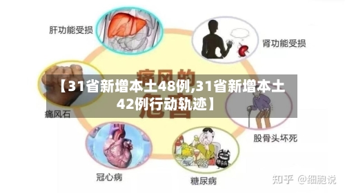 【31省新增本土48例,31省新增本土42例行动轨迹】