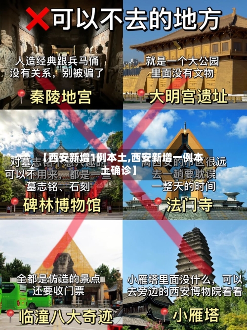 【西安新增1例本土,西安新增一例本土确诊】-第1张图片