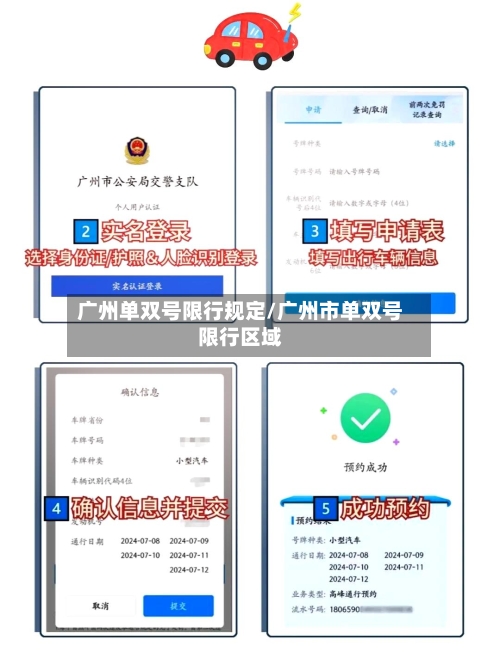 广州单双号限行规定/广州市单双号限行区域