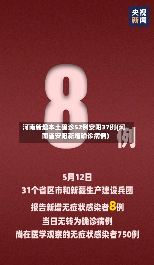 河南新增本土确诊52例安阳37例(河南省安阳新增确诊病例)-第2张图片