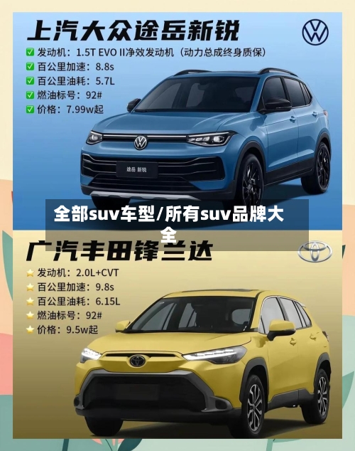 全部suv车型/所有suv品牌大全-第1张图片