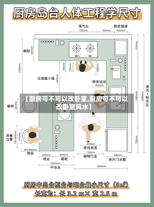 【厨房可不可以改卧室,厨房可不可以改卧室风水】-第1张图片