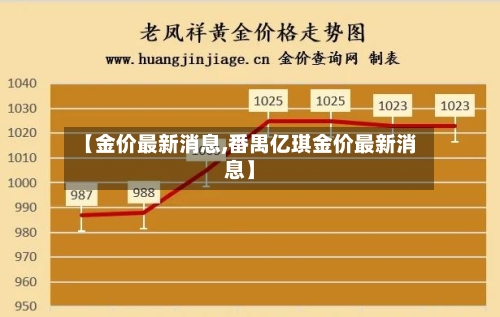 【金价最新消息,番禺亿琪金价最新消息】