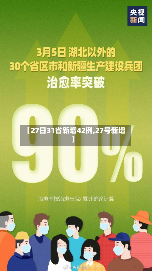 【27日31省新增42例,27号新增】