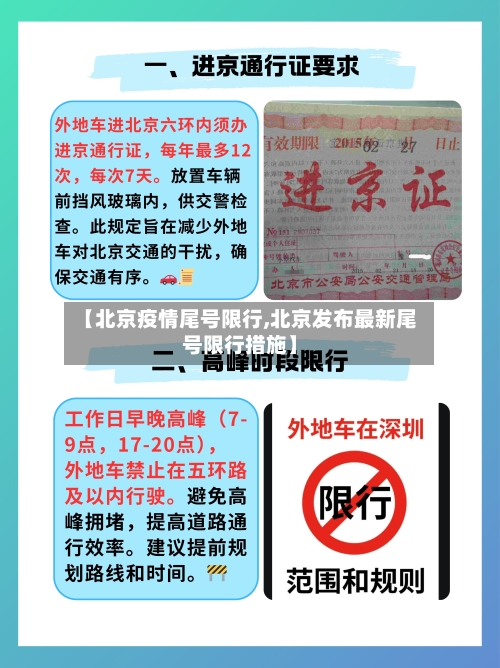 【北京疫情尾号限行,北京发布最新尾号限行措施】-第3张图片