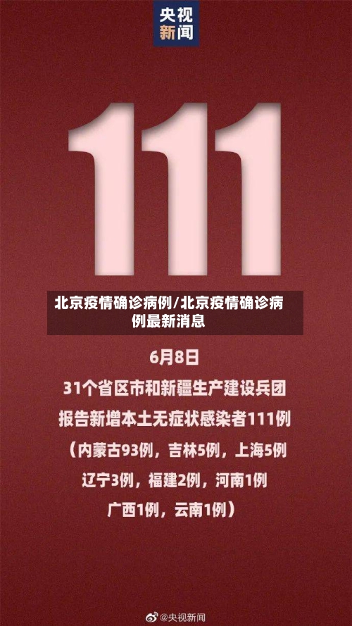 北京疫情确诊病例/北京疫情确诊病例最新消息-第1张图片