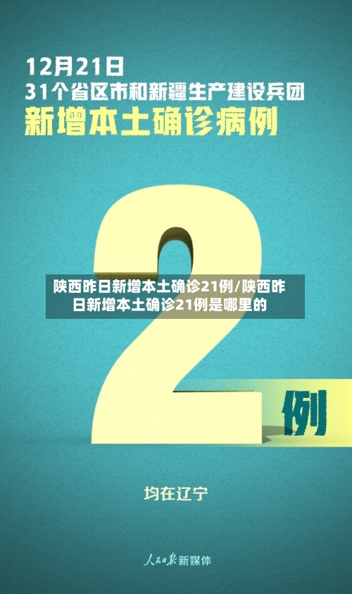 陕西昨日新增本土确诊21例/陕西昨日新增本土确诊21例是哪里的