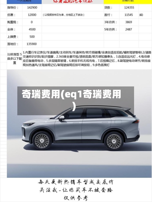 奇瑞费用(eq1奇瑞费用)-第2张图片