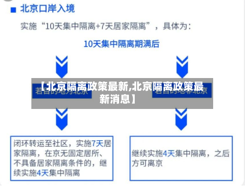 【北京隔离政策最新,北京隔离政策最新消息】