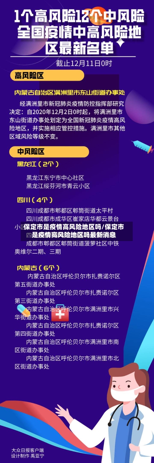 保定市是疫情高风险地区吗/保定市是疫情高风险地区吗最新消息-第1张图片